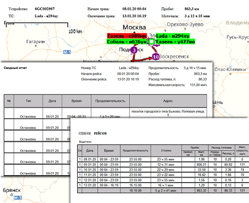 Примеры. Сводный отчет, отчет по маршруту и список рейсов